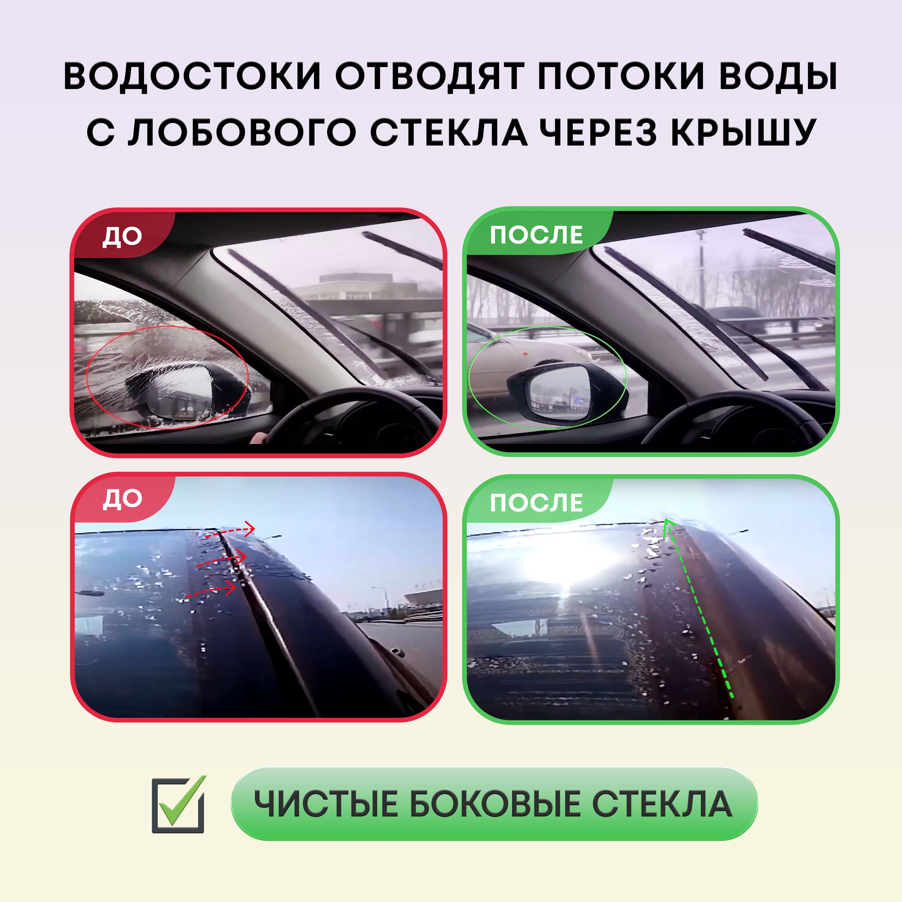 Водосток лобового стекла Премиум для Volkswagen Passat B7