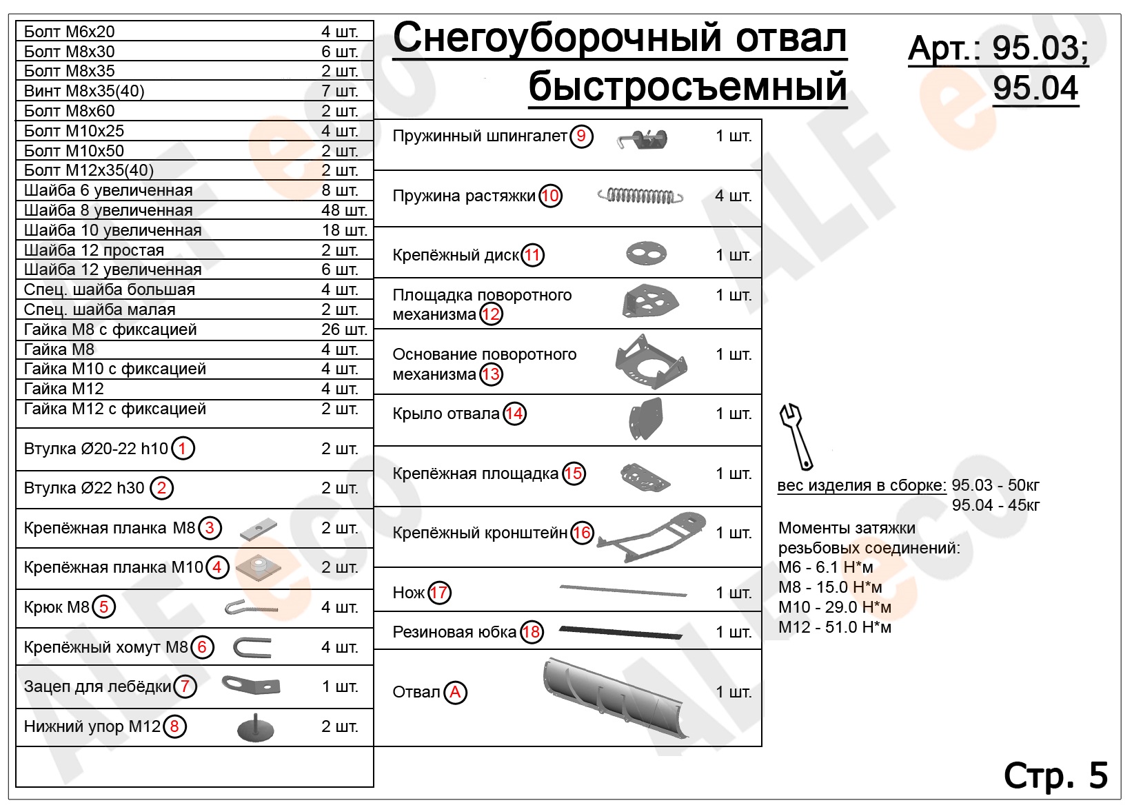 Отвал снегоуборочный для ATV техники с быстросъемным механизмом 1520/450 мм