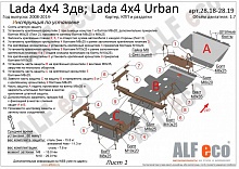 Усиленная защита РК для LADA (ВАЗ) 2121 (4x4) I Рестайлинг