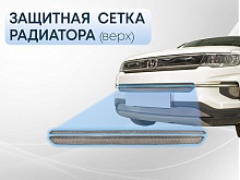 Защитная сетка радиатора верх 2 части для Changan CS35PLUS I