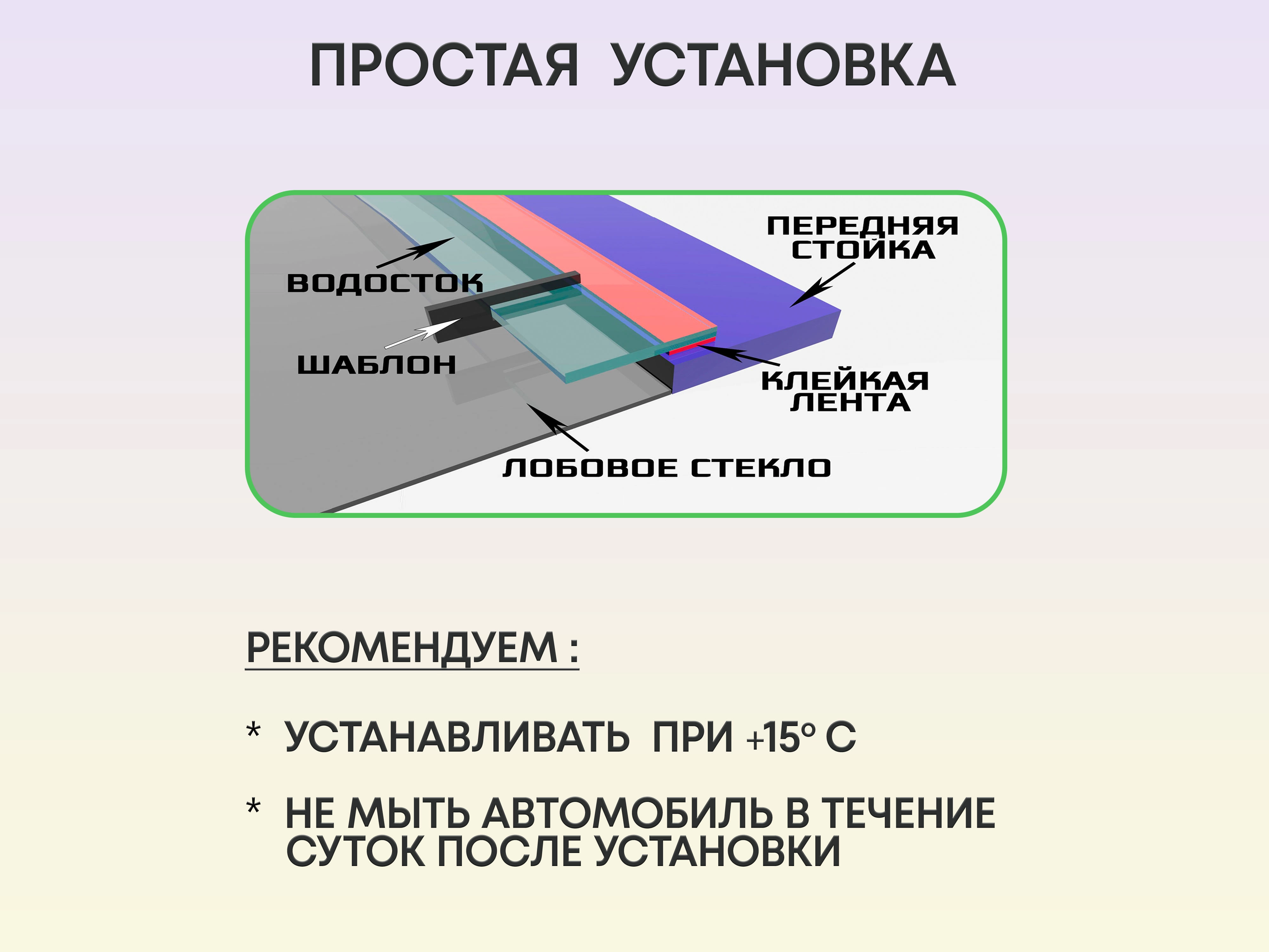 Водосток лобового стекла Премиум для Zeekr 001